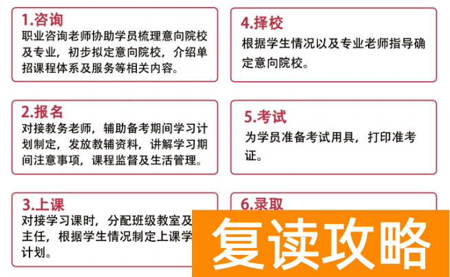 湖南中科单招集训班，2026届长沙单招培训班！98%通过率直通理想大学！