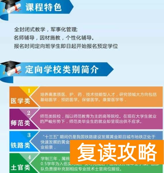 长沙翰林院单招培训学校